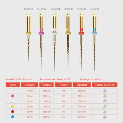 6 PCS SX-F3 Taper Gold NiTi Rotary Files 21mm/25mm/31mm for Dentsply Endo Motor