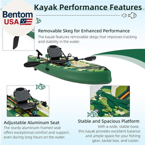 Inflatable Kayak with Pedal System, 12Ft Premium PVC Fishing Kayak, Portable & L - Picture 5 of 12