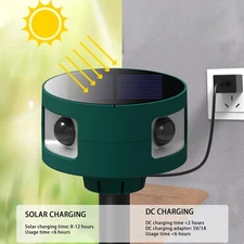 Solar Outdoor Alarm 129db - Motion Detector, 4Modes, USB, Yard/Home