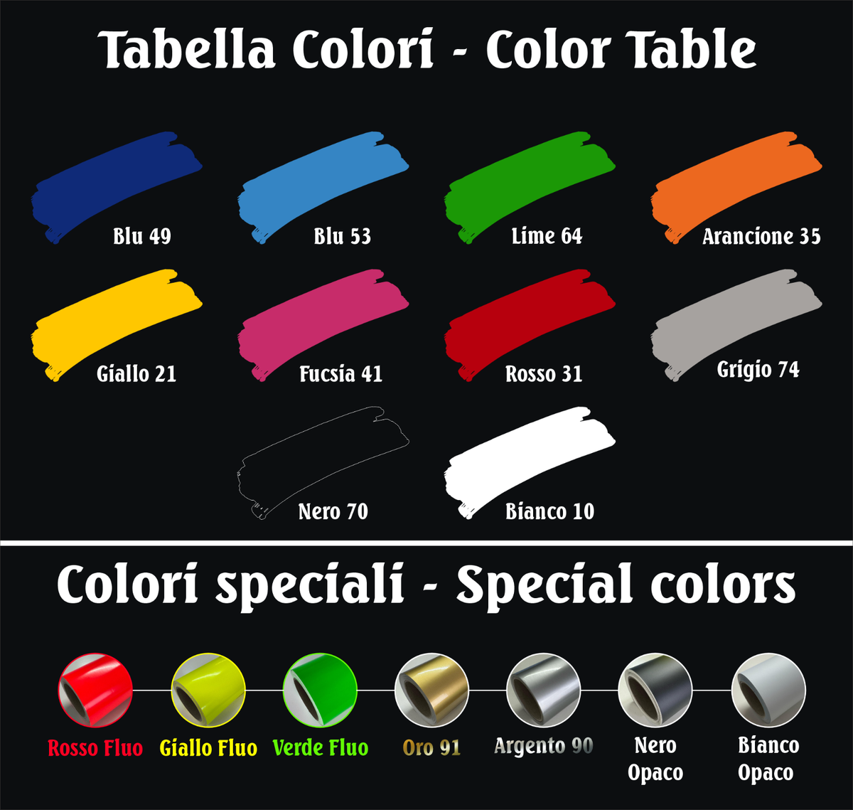 Adesivi Cerchi Bici FAT BIKE 20 Pollici - Vinile Arancione, Larghezza 1.3cm, Resistente Ai Raggi UV - Foto 11