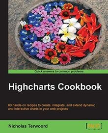 Highcharts Cookbook (English Edition) by Terwoord, Ni... | Book | condition good - Picture 1 of 2