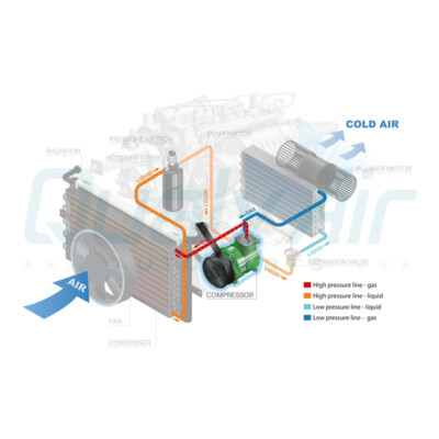 Pressostat De Remplacement Pour Boîtier 410 à 465 - Neuf Garantie 1 An