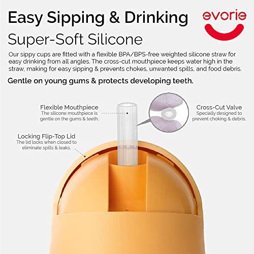 Tritan Weighted Straw Sippy Cup with Handles for Baby and Toddlers 6 months u... - Picture 7 of 9