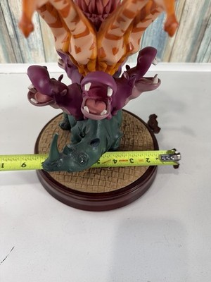 Disney The Lion King I Can't Wait To Be King 10th Anniversary Snow