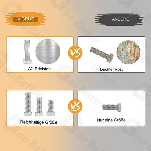UNC 3/16" 1/4" 5/16" 3/8" 5/8" Zollschraube Sechskantschrauben Edelstahl A2 V2A - Bild 7 von 15