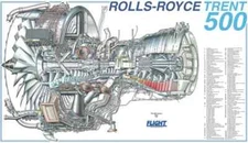 Rolls-Royce Trent 500 Cutaway Poster sizes 24x36", 18x24", 12x18"