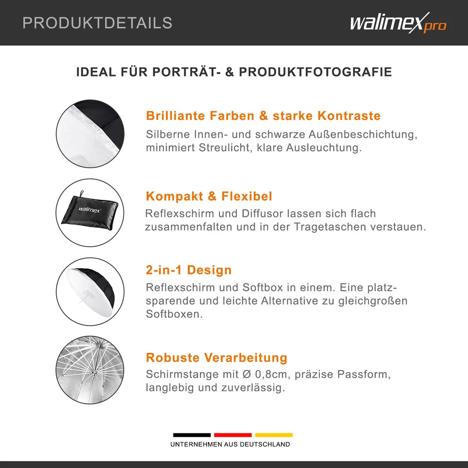 Walimex Reflexschirm Set, Ø180cm - Bild 3 von 4