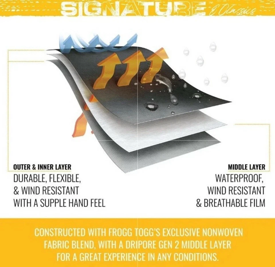 Frogg Toggs Pro действие мужской 2XL Royal синий Куртка Пальто водонепроницаемый ветра устойчивый - Изображение 3 из 4