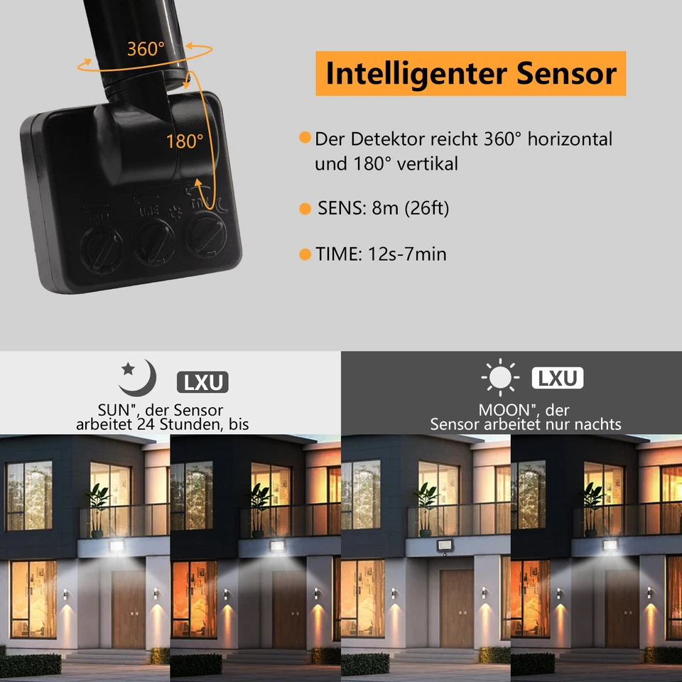 4X50W LED Fluter mit Bewegungsmelder Außen Strahler Scheinwerfer Kaltweiß IP65 - Bild 4 von 4