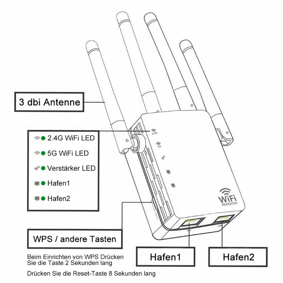 1200Mbit/s WIFI Range Extender Internet Booster Router WLAN Repeater Verstärker - Bild 4 von 4