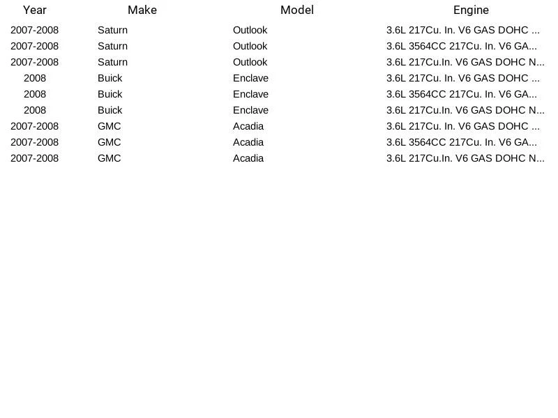 Módulo de bomba de combustible GM GMT-966 para Buick GMC Saturn V6-3,6 L 2007-2008 Foto 3 de 3