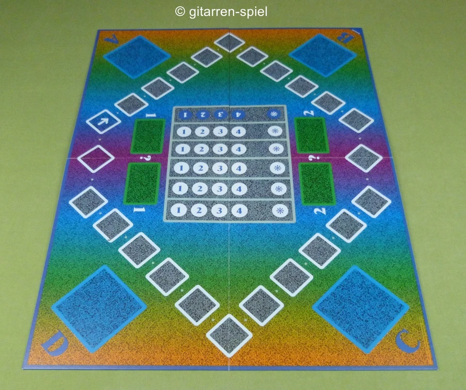 Life Style - Komplett Top! von Ravensburger - Spiel des Jahres 1990 Lifestyle - Bild 4 von 4