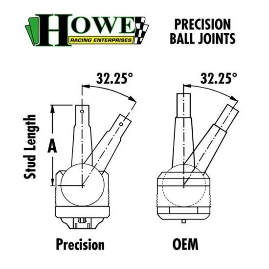 Howe 22419S K6117 Lower Ball Joint, Steel Cap, Press-In - Image 2 of 4