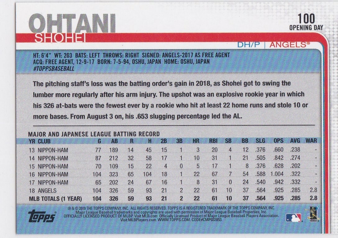 SHOHEI OHTANI Topps Opening Day ALL-STAR ROOKIE CARD Los Angeles