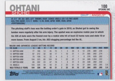 SHOHEI OHTANI Topps Opening Day ALL-STAR ROOKIE CARD Los Angeles