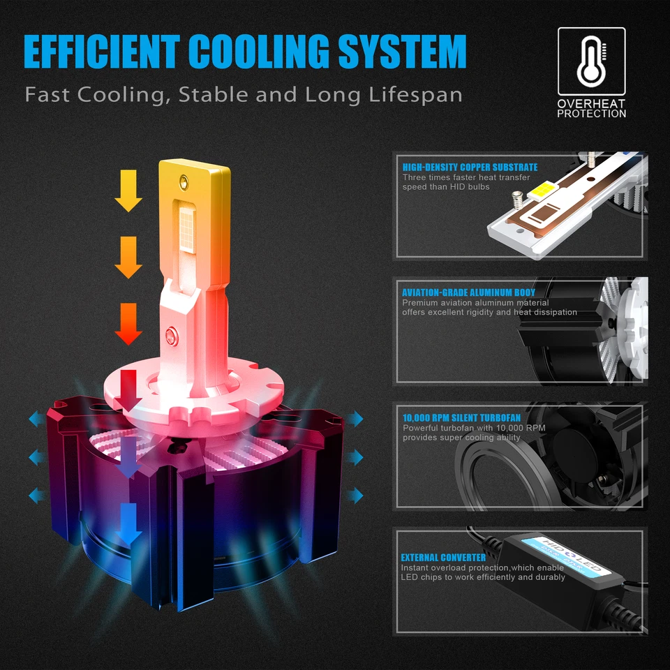 Alla Lighting LED D2S 车头灯灯泡 HID 更亮替换件 最新技术 — 第 3/4 张图片