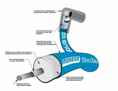 MOROSO 72830 BLUE MAX Wire HIGH VOLTAGE TEMP Spark plug wire Solid
