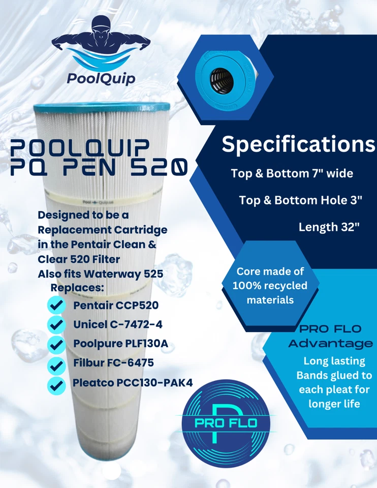 PoolQuip PQ PEN 520 Cartridge 4pk for Pentair Clean & Clear 520 and WaterWay 525 - Image 2 of 4