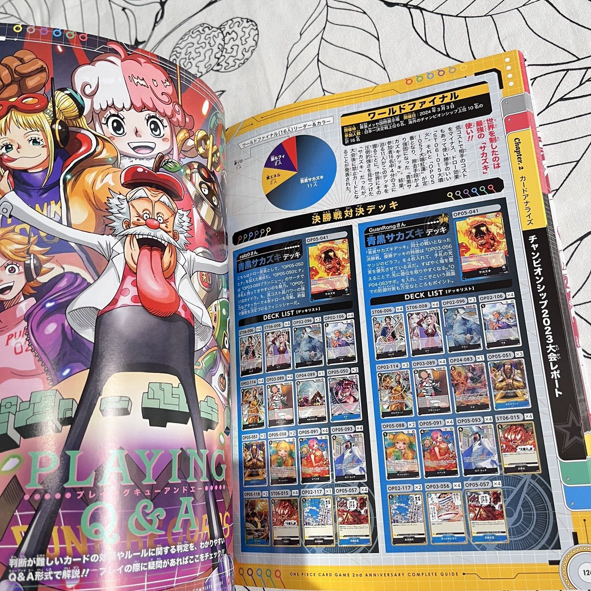 BANDAI Official One Piece Card Game 1st & 2nd Anniversary BANDAI Official One Piece Card Game 1st & 2nd Anniversary