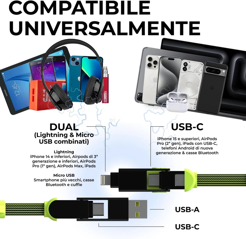 Incharge XL Pocket - Cavo Usb Type-C 6-In-1, Cavo Lightning Universale Di Ricari - Immagine 2 di 4