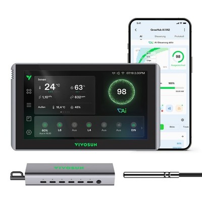 X42 AI Controller für Growzelte, All-in-One Grow-Automatisierungssystem