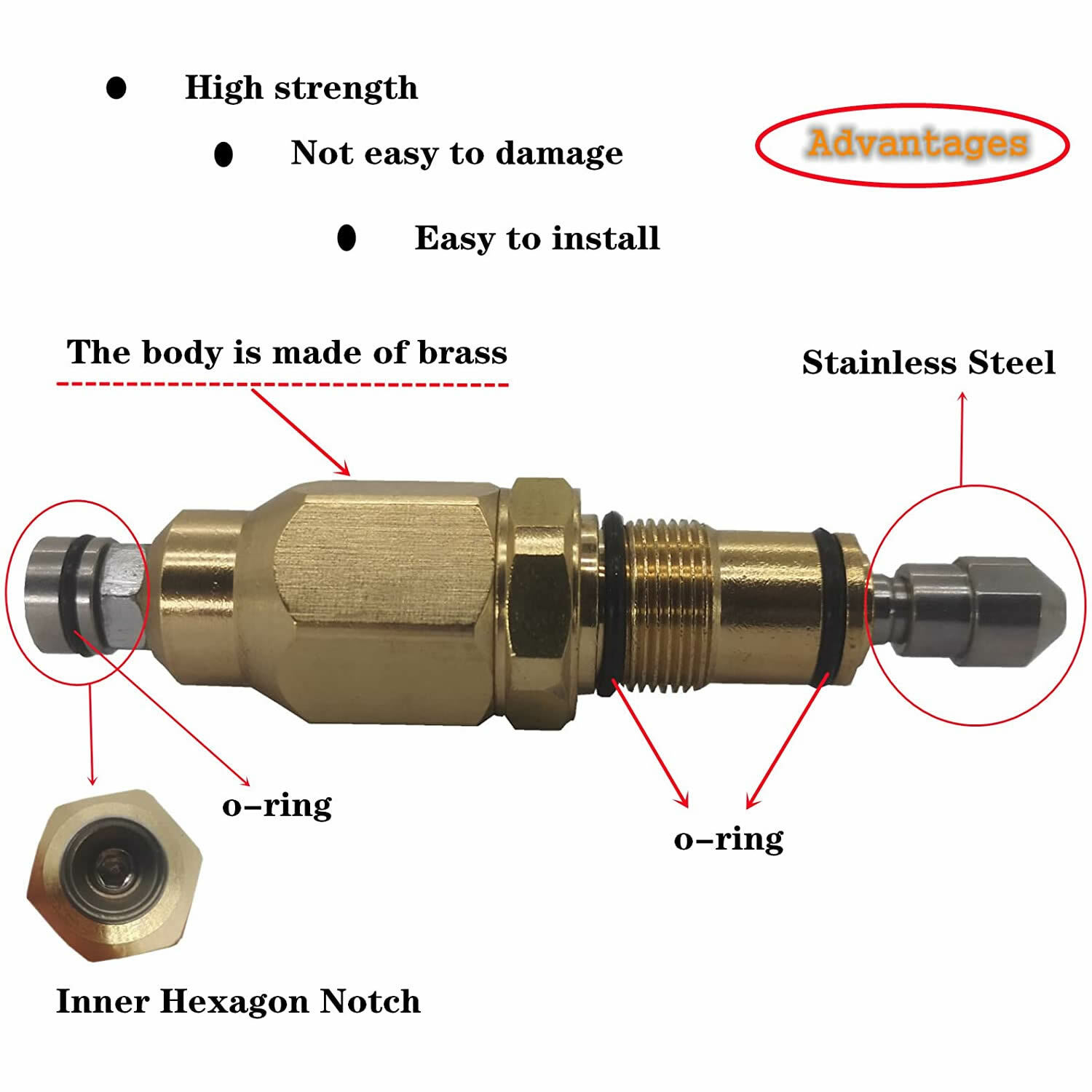 AR42118 Pressure Washer Unloader Pump Valve Rebuild Kit For RMW RMV