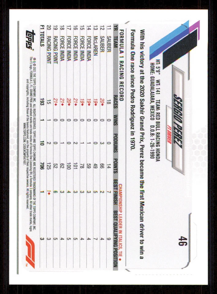 2021 Topps Chrome Formula 1 #46 Sergio Perez - Image 2 of 2