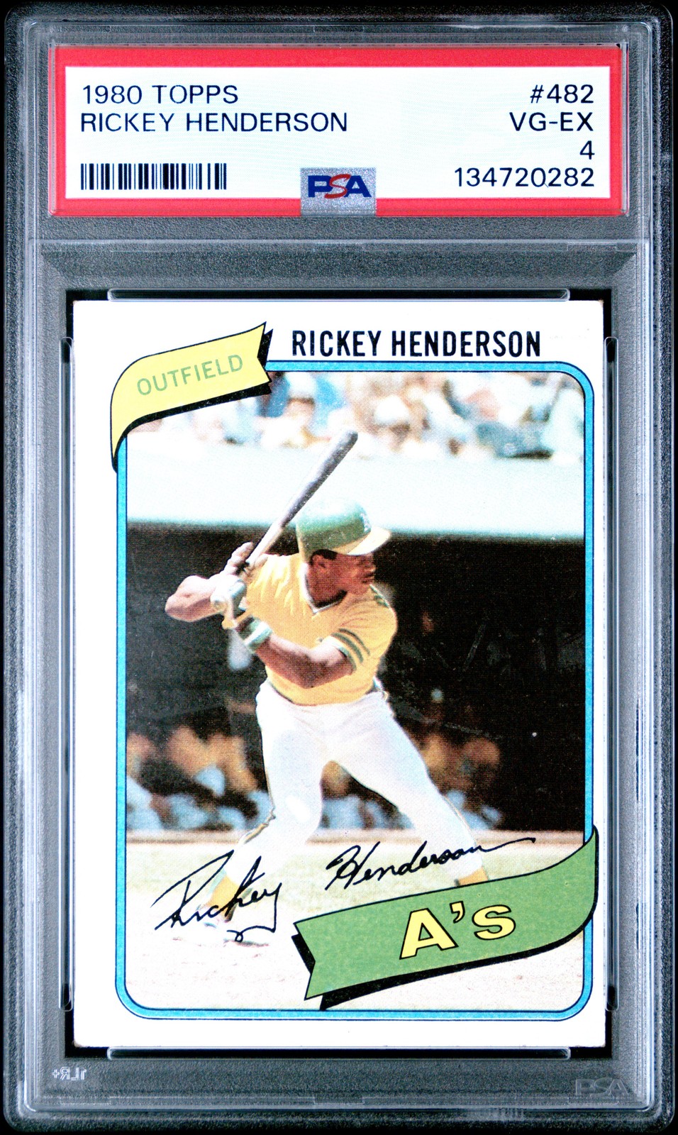 Rickey Henderson 1980 Topps #482 Base Price Guide - Sports Card