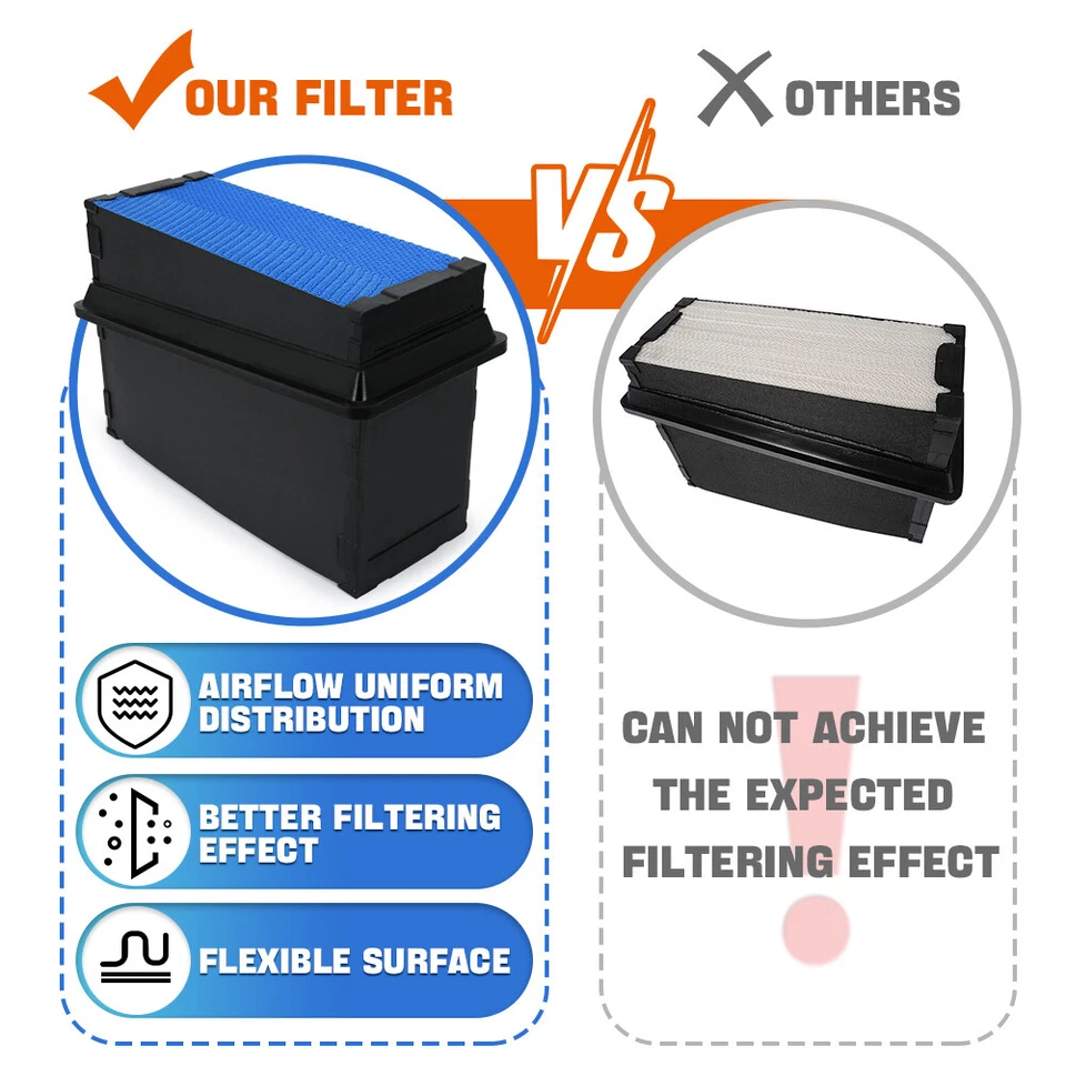 Filtro de filtro de aire para Kenworth T680 y T880 Paccar MX11 MX13 y Cummins ISX X15 Foto 3 de 4