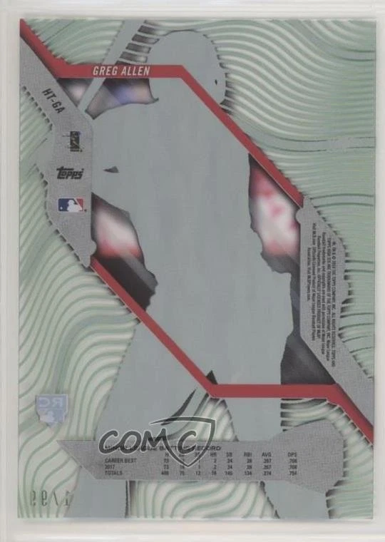 2018 Topps High Tek /99 Greg Allen #HT-GA Rookie RC - Image 2 of 2