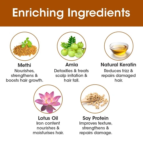 TAC - The Ayurveda Co. Bhringraj Hair Mask for Hair Grawth 200gm- - Picture 6 of 7