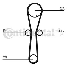 Kit de distribution Rover 220