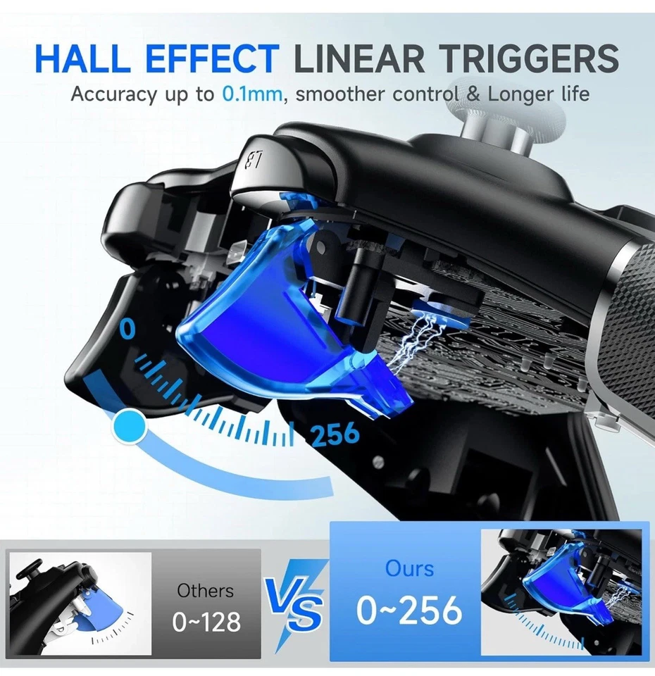 EasySMX Wired Gaming Controller,PC Game Controller Joystick with black  - Image 4 of 4