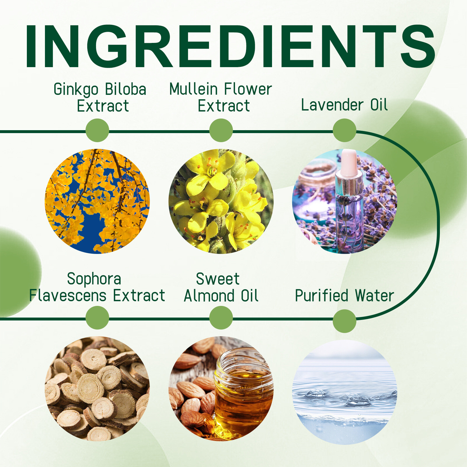 Tinnitus Relief For Ringing Ears, 10ml Ear Drops For Blocked Ears