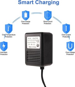 SNES Power Cord, NES Power Cord, AC Power Supply Compatible with Super Ninten...