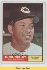Bubba Phillips