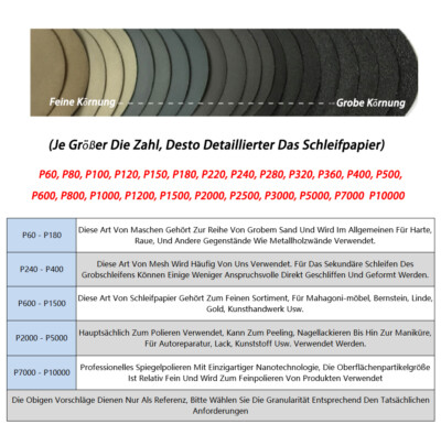 Schleifpapier, Dreieckig, 90 Mm, Klettverschluss, Körnung 3000, 10 Stück