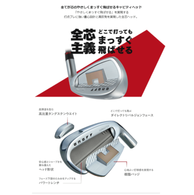 NEW ONOFF AKA 2024 Iron #Aw(1Club) Wedge / SMOOTH KICK MP NEW ONOFF AKA 2024 Iron #Aw(1Club) Wedge / SMOOTH KICK MP