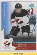 2020-21 Upper Deck Team Canada Juniors Blue Meghan Agosta #76 READ 0w6