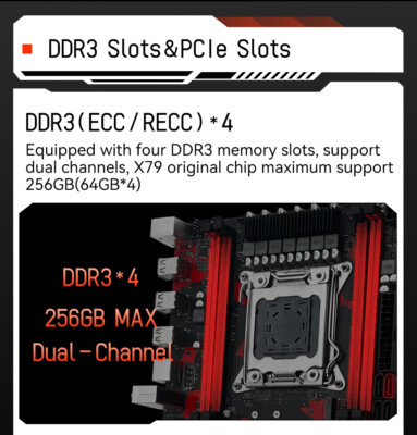 Motherboard Ram Installation Dual Channel Dual Channel Correct