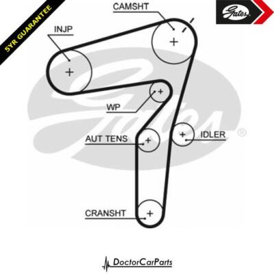 Cam Timing Belt FOR SAAB 9-3 04->15 CHOICE1/2 1.9 Diesel A19DTR Z19DTH Z19DTR