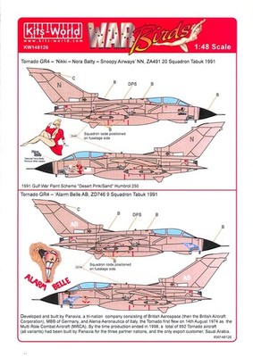 Kits World Decals 1/48 PANAVIA TORNADO GR4 Nikki (Nora Batty) & Alarm Belle