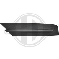Blende StoßFäNger Diederichs 2282049 FüR Man Vw Vorne Links