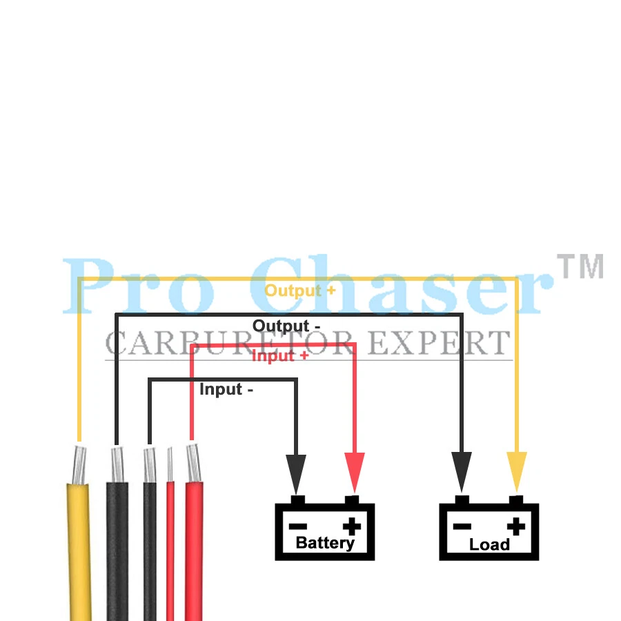 Pro Chaser DC-DC 48V 60V 72V Converter Regulator Step-Down to 12V 240W 20A - Image 4 of 4
