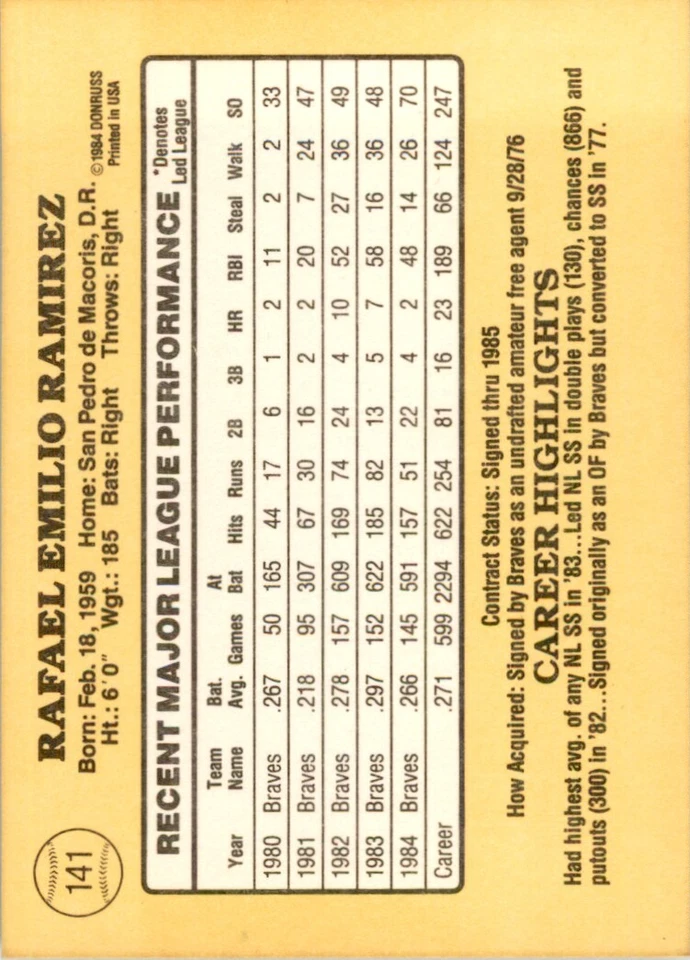 1985 Donruss Rafael Ramirez 101 Baseball Cards #141 - Image 2 of 2