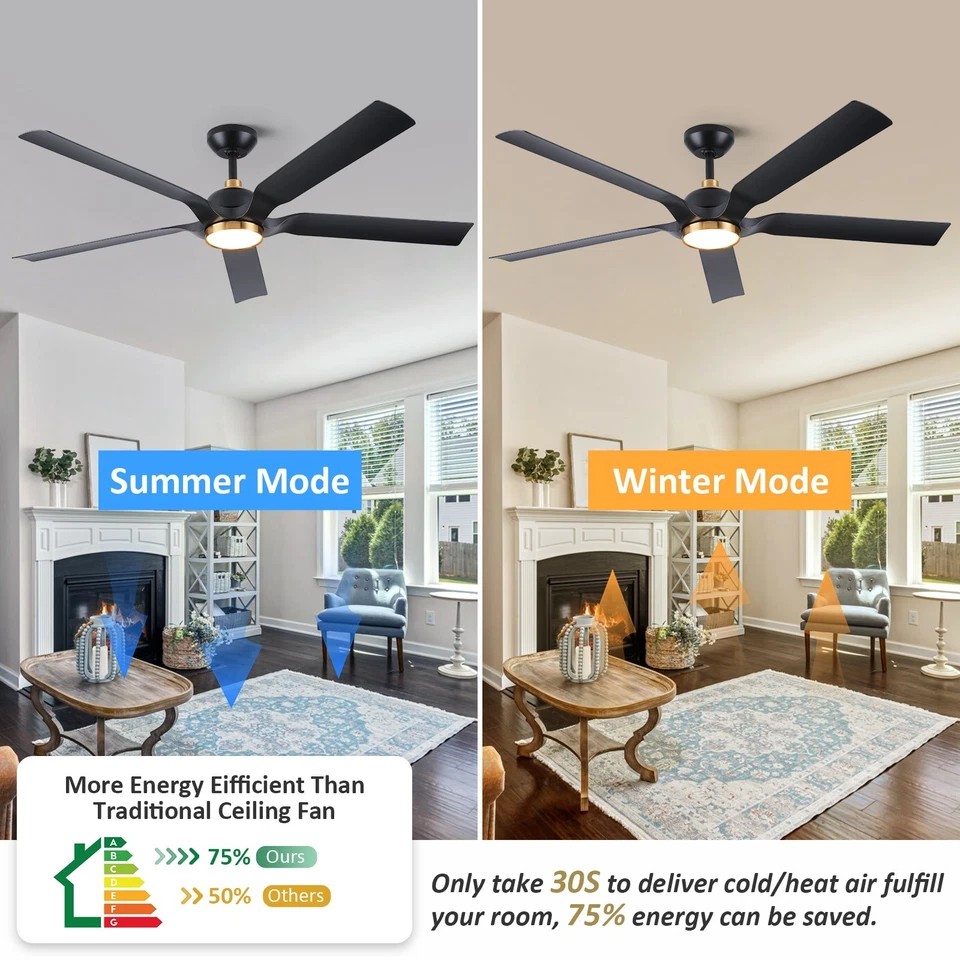 Ventilador de techo de 60 pulgadas con control remoto 5 aspas ABS ventilador silencioso de CC regulable de 6 velocidades LED Foto 4 de 4