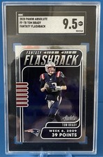 2020 Panini Absolute - Fantasy Flashback Tom Brady #FF-TB