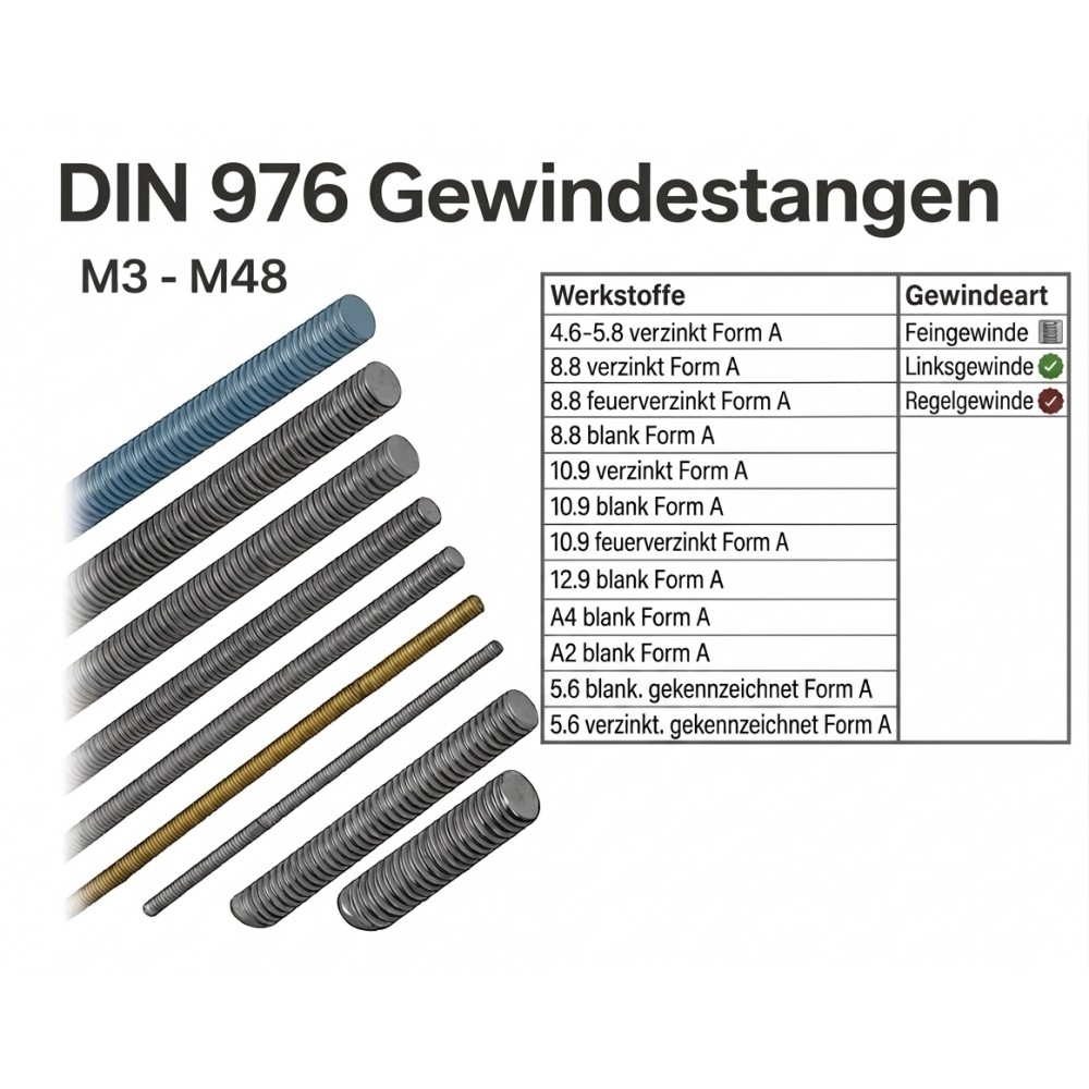 DIN 976 Gewindestangen 1M Stahl verzinkt, blank 4.6-5.8 5.6 8.8 10.9 12.9 A2 A4