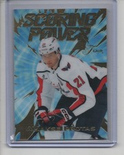 2025-26 Flair Hockey Aliaksei Protas Scoring Power Washington Capitals