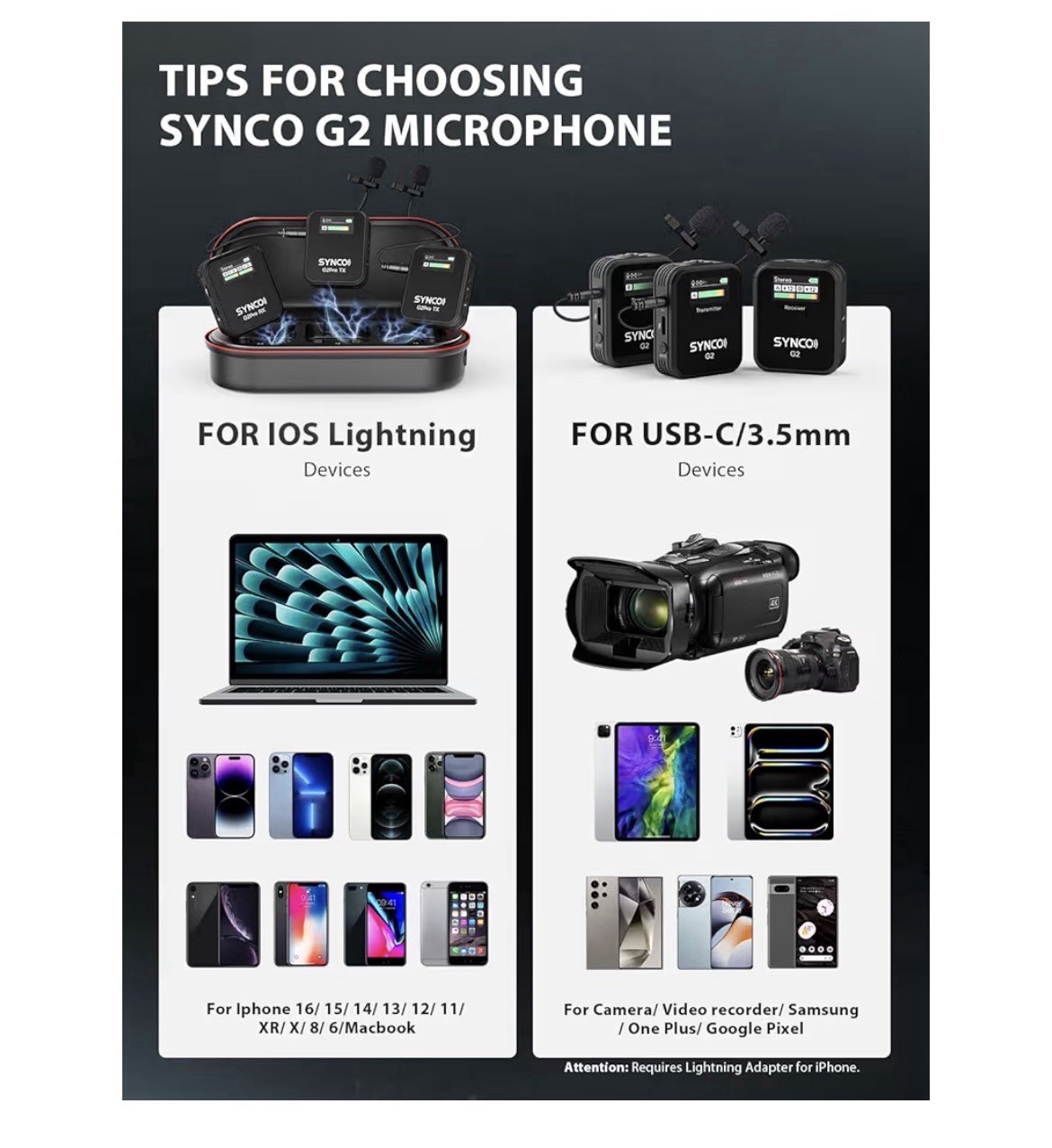 SYNCO Wireless Lavalier Mic System, G2(A2) PRO Dual Channel 656FT Transmission